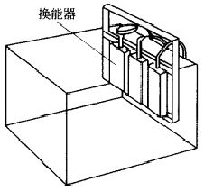 换能器示意