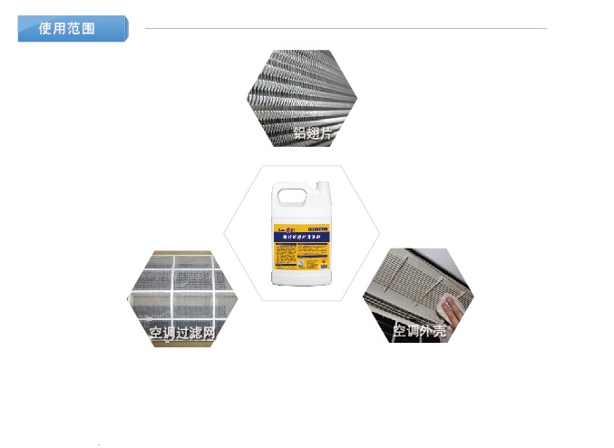 铝翅片清洗剂使用范围