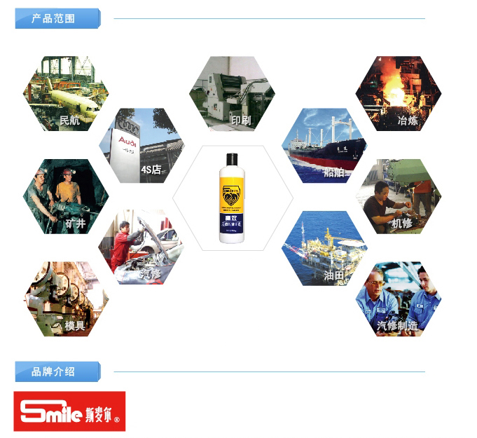 高效去油污洗手液适用范围